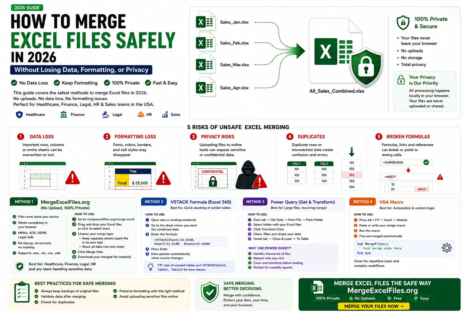 How to Merge Excel Files Safely in 2026 — Without Losing Data, Formatting, or Privacy